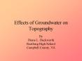 Effects of Groundwater on Topography