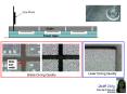 Blade Dicing Quality