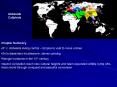 Abbasids Caliphate