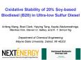 Oxidative Stability of 20% Soybased Biodiesel B20 in Ultralow Sulfur Diesel