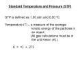 Standard Temperature and Pressure STP