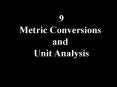 Metric Conversions