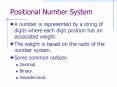 Positional Number System