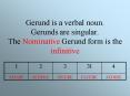 Gerundis a verbal noun. Gerunds are singular. The Nominative Gerund form is the infinitive