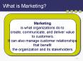 What is Marketing