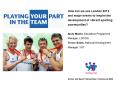 How can we use London 2012 and major events to inspire the development of vibrant sporting communiti