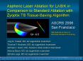 Aspheric Laser Ablation for LASIK in Comparison to Standard Ablation with Zyoptix TS TissueSaving Al