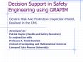 Decision Support in Safety Engineering using GRAPIM