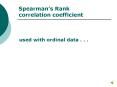 Spearmans Rank correlation coefficient