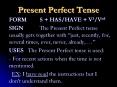 Present Perfect Tense