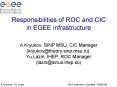 Responsibilities of ROC and CIC in EGEE infrastructure