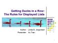 Getting Ducks in a Row: The Rules for Displayed Lists