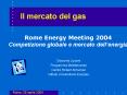 Il mercato del gas