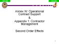 Annex W: Operational Contract Support