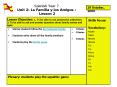 Spanish Year 7 Unit 2: La Familia y los Amigos : Lesson 2