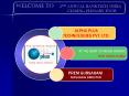 Alpha Plus Presentation at BankTech 2007