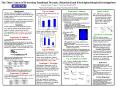 The Time Course of Processing Emotional Prosody: Behavioral and Electrophysiological Investigations
