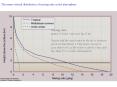 The mean vertical distribution of mixing ratio in the atmosphere