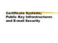 Certificate Systems, Public Key Infrastructures and Email Security
