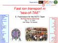 Kinetic instability induced fast ion losses in NSTX