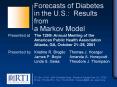 Presented at The 129th Annual Meeting of the American Public Health Association Atlanta, GA, October