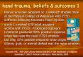 hand trauma, beliefs