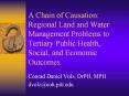 A Chain of Causation: Regional Land and Water Management Problems to Tertiary Public Health, Social, and Economic Outcomes