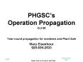 PHGSCs Operation Propagation Oct 08 Yearround propagation for members and Plant Sale
