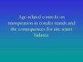 Agerelated controls on transpiration in conifer stands and the consequences for site water balance