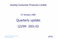 Godrej Consumer Products Limited