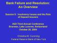 Bank Failure and Resolution: An Overview Session II: Insolvency Issues and the Role of Deposit Insur