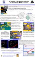 The Detectors of The Main Injector Neutrino Oscillation Search (MINOS) Experiment