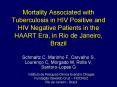 Mortality Associated with Tuberculosis in HIV Positive and HIV Negative Patients in the HAART Era, i