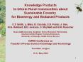 Knowledge Products