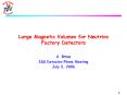 Large Magnetic Volumes for Neutrino Factory Detectors