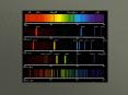 If you pass white light through a gas sample of an element and then look at the light through a spectroscope afterwards, you will see wavelengths missing from the white light, exactly matching the emission spectrum. This is called the Absorption
