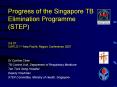 Progress of the Singapore TB Elimination Programme (STEP)