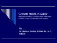 Growth charts in Qatar Regional workshop to introduce the WHO new Growth Curves In Countries of the