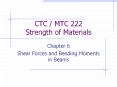CTC MTC 222 Strength of Materials