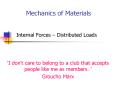 Mechanics of Materials