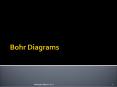 Science 9 - Bohr Diagrams