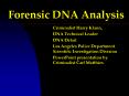 Forensic DNA Analysis