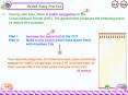 Use separate diagrams to show how each plan could help reduce the traffic congestion in the CHT and