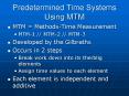 Predetermined Time Systems Using MTM