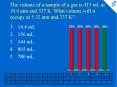 The volume of a sample of a gas is 415 mL at 10.0 atm and 337 K. What volume will it occupy at 5.32