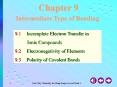 Intermediate Type of Bonding
