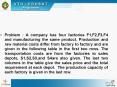 Problem : A company has four factories F1,F2,F3,F4 and manufacturing the same product. Production an
