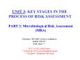 PART 2: Microbiological Risk Assessment (MRA)