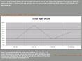 If youre unsure about wether this is the right website for you or your age group, perhaps this chart