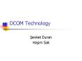 DCOM Technology